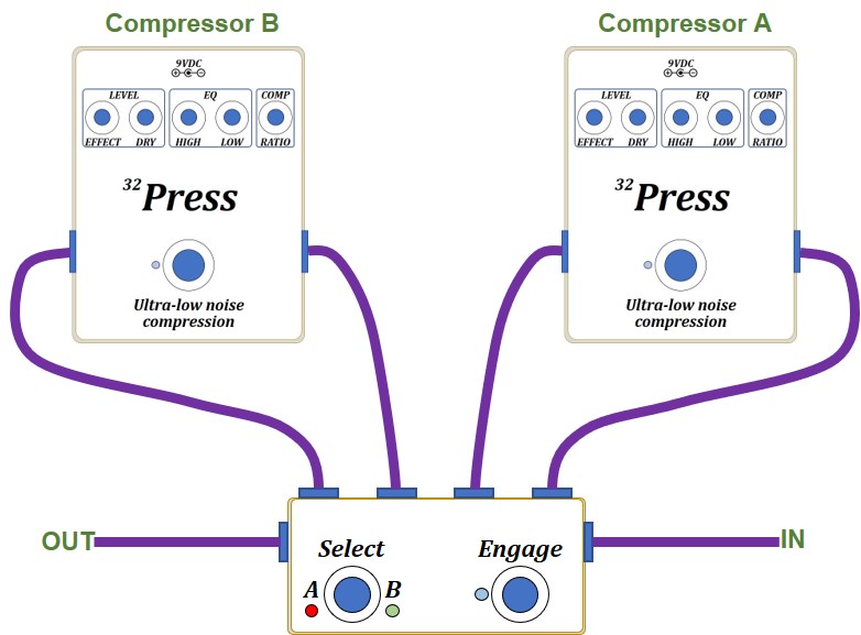 32Press mockup v2a - DUAL.jpg