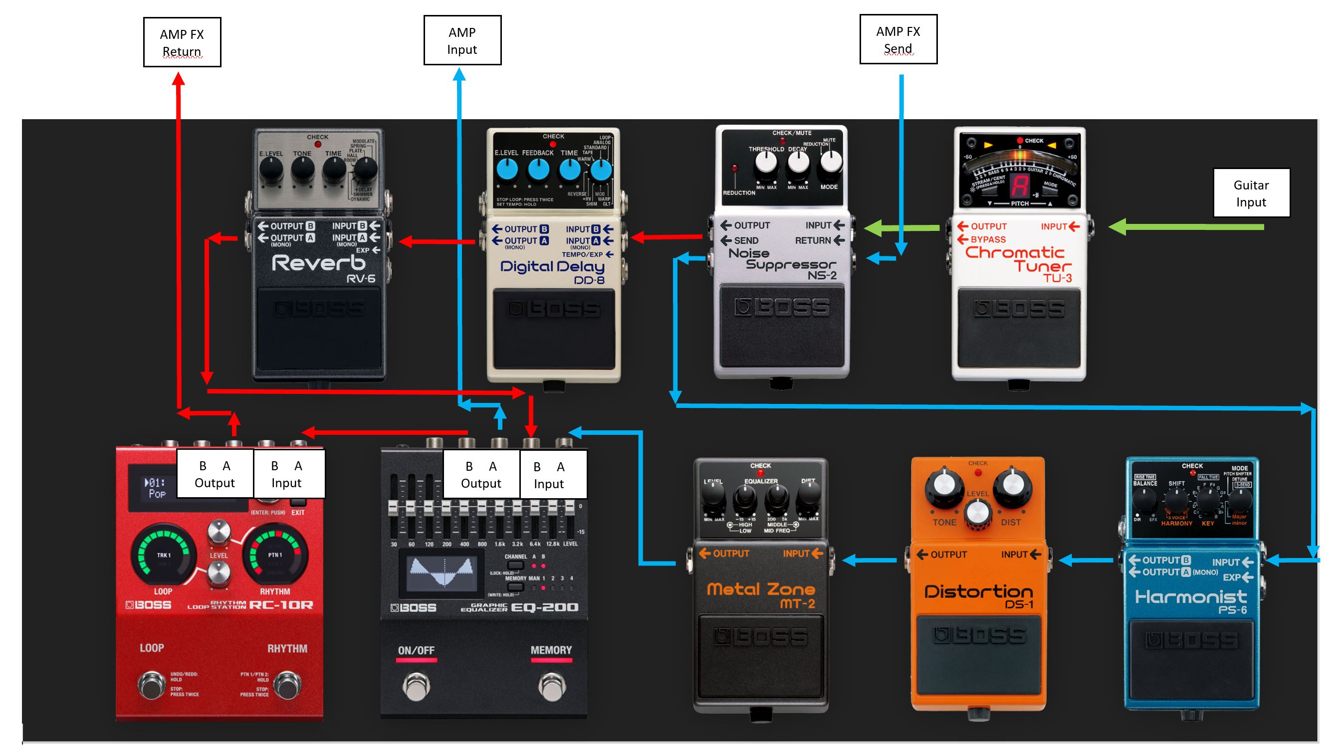 Pedalboard.JPG