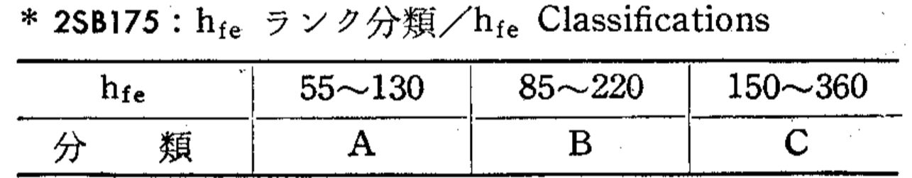 2SB175B data.jpg