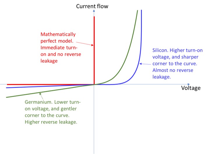 Curves1.jpg