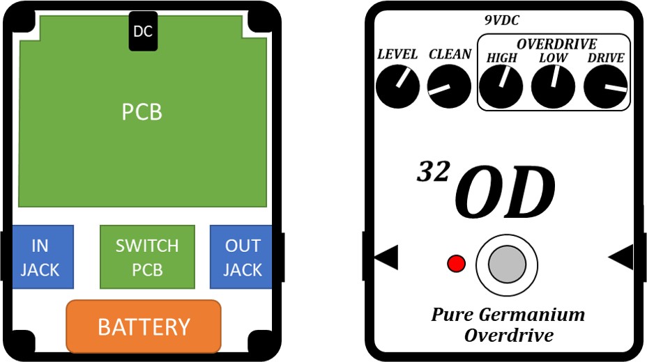 Boxlayout1.jpg