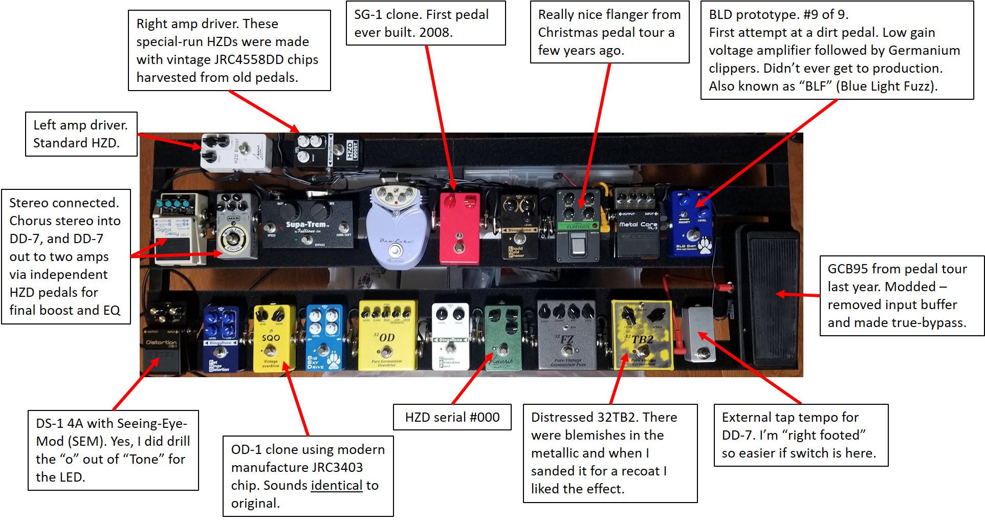 2021-10 pedal-board build2.jpg