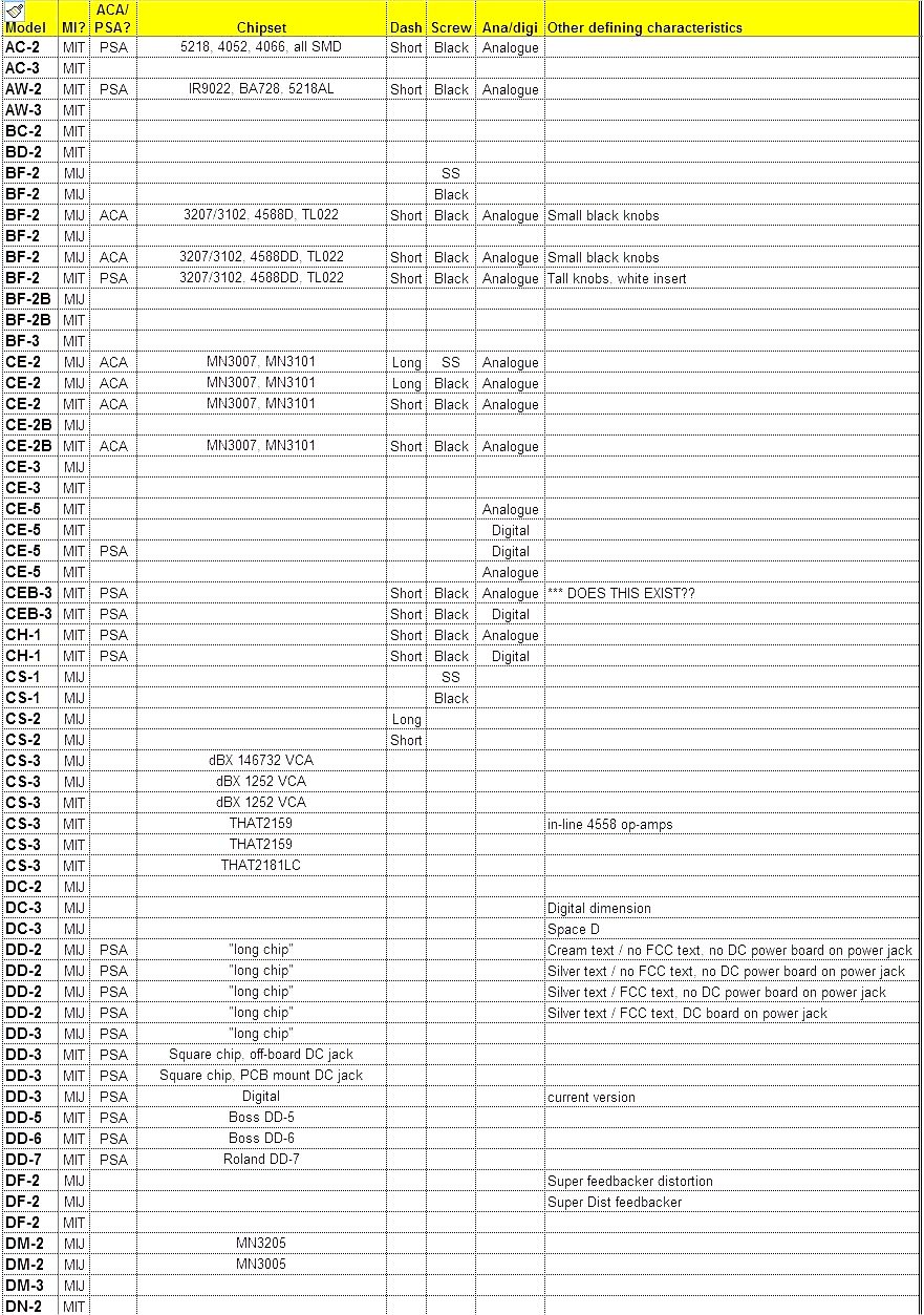 List1.jpg
