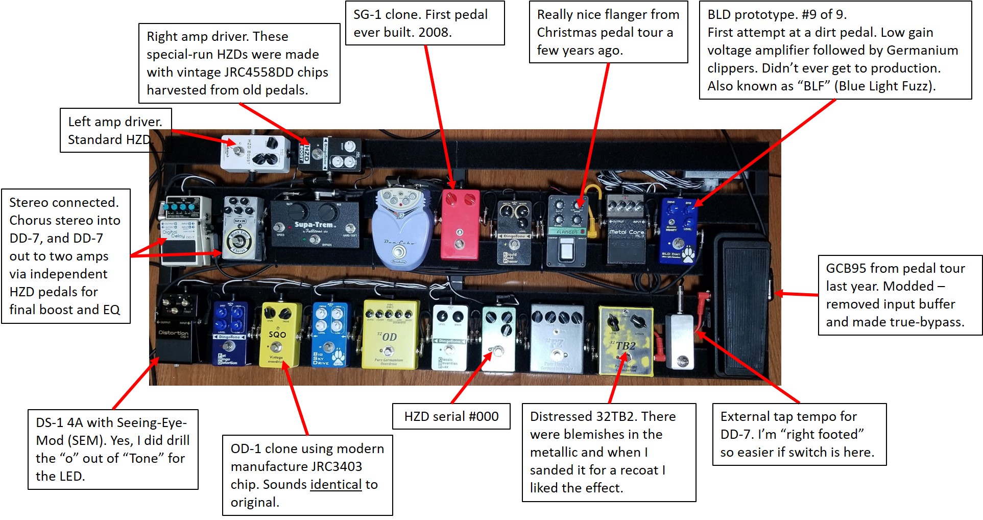 Pedal-board top1.jpg