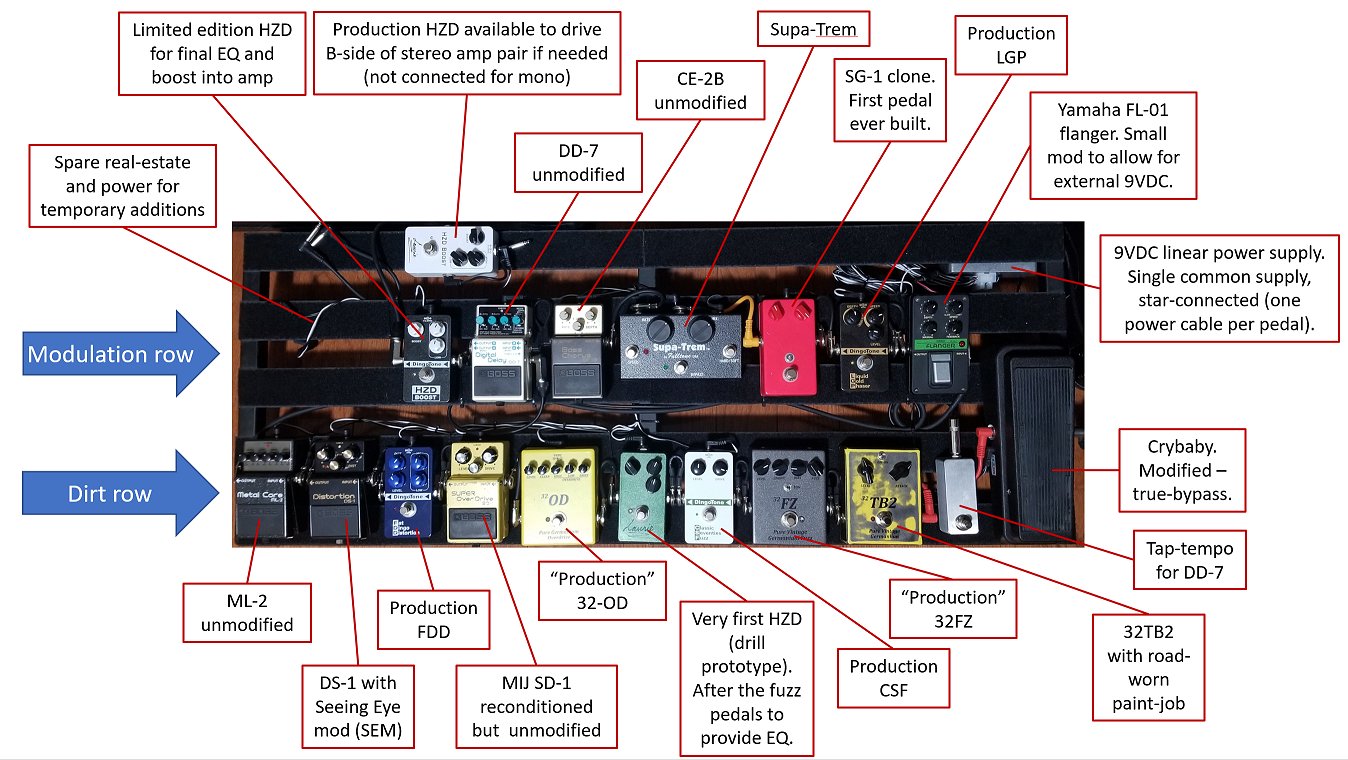 2022-04-15 pedalboard.jpg