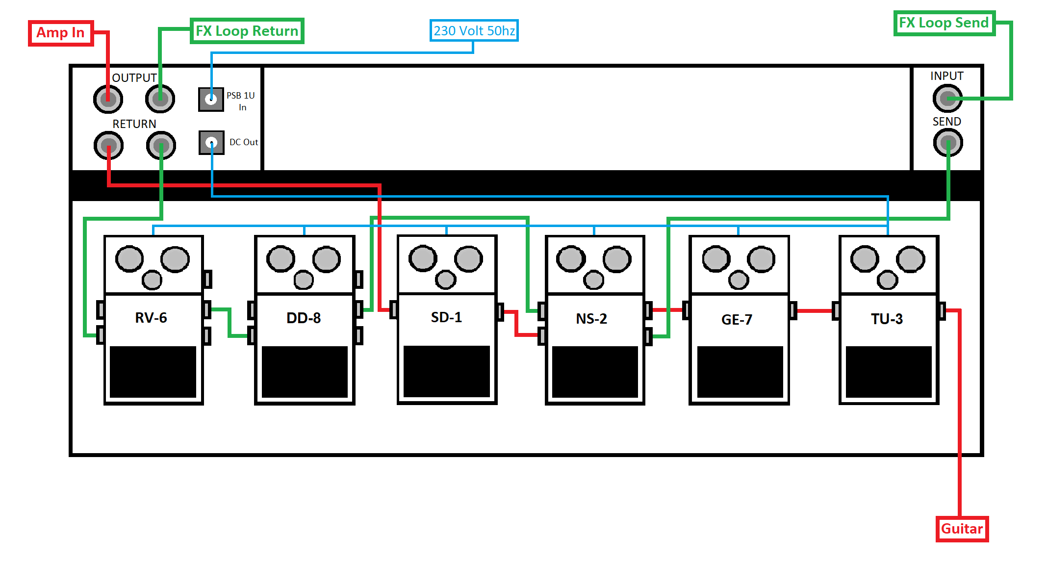 Boss BCB-60 Setup 1 (Current).png